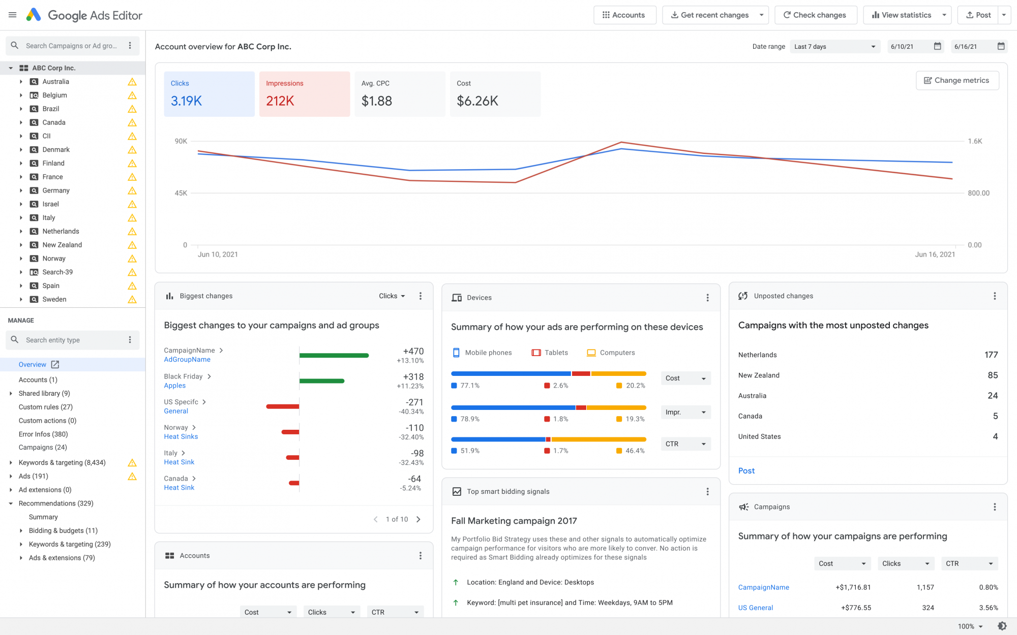 Multi-Account Performance Overview
